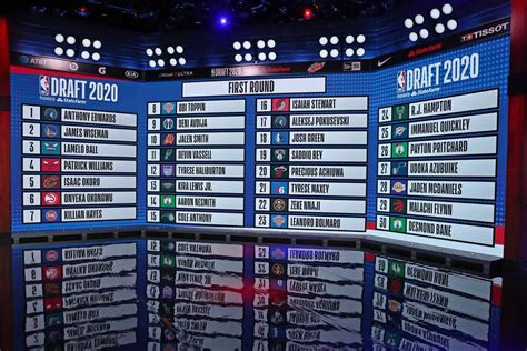 best 2nd round picks nba current